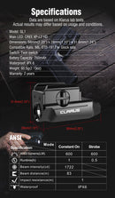 Klarus GL1 600 Lumen Micro-USB Rechargeable Tactical Light