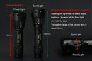 Sunwayman T25C 880 lumen 1 x 18650 / 2 x CR123 CREE XP-L2 U3 LED Flashlight