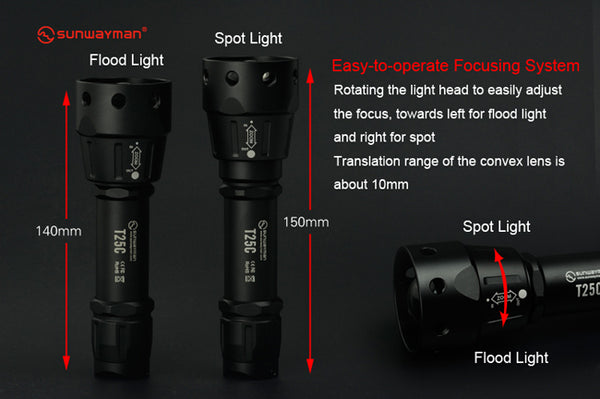 Torcia LED Sunwayman T25C 880 Lumen - CREE XP-L2 U3, 1x18650/2xCR123, Nero, IPX8