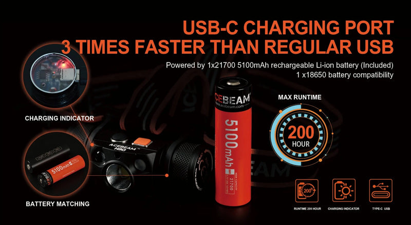 Acebeam H30 6500K 4000 Lumen Red + Green Fast Charging Headlamp 1 x 21700 Battery