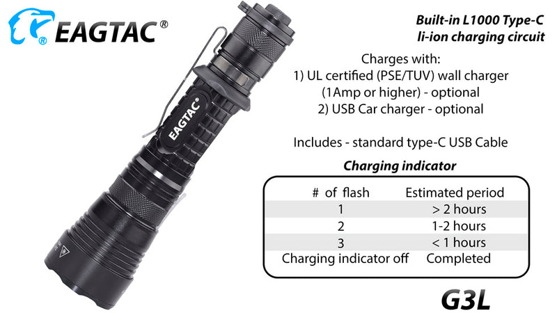 EagTac G3L 3200 lumen USB-C Rechargeable Flashlight 1 x 18650 Battery CREE XHP 70.2 LED