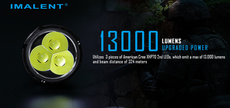 Imalent MS03 13000 Lumen Flashlight 3 * CREE XHP70 LED | 1* 21700 Battery USB-C Rechargeable