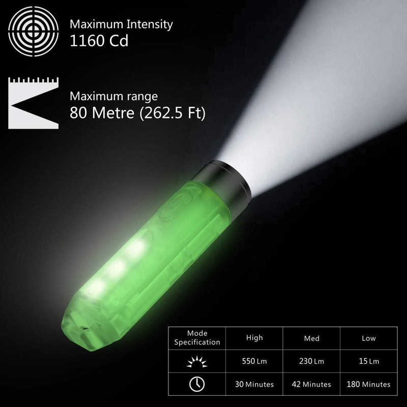 RovyVon Aurora A5x Micro-USB Rechargeable Glow In The Dark Keychain Flashlight