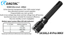 SX30L2 MKII Pro 2000 Lumen Flashlight - Complete KIt