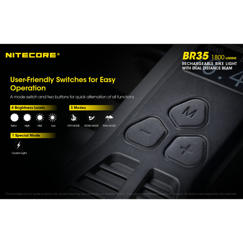 NITECORE BR35 1800 LUMEN USB RECHARGEABLE DUAL DISTANCE BEAM BIKE LIGHT