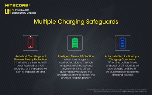 Nitecore UI1 Single-Slot Intelligent USB Lithium-Ion Battery Charger