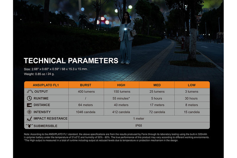 Fenix E05R - Mint Green 400 Lumen Rechargeable Flashlight Built-in 320 mAh Battery