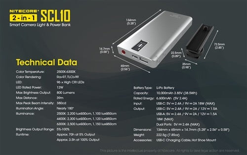 Nitecore SCL10 800 Lumen Multifunctional USB-C Rechargeable Camera Light