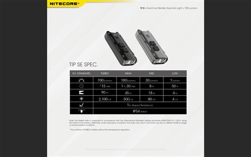 Nitecore TIP SE 700 Lumen USB-C Rechargeable Keychain Flashlight - Grey