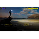 NITECORE HA23 250 LUMEN ULTRA LIGHTWEIGHT HEADLAMP - 2X AA