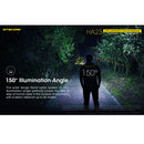 NITECORE HA23 250 LUMEN ULTRA LIGHTWEIGHT HEADLAMP - 2X AA