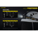 NITECORE HA23 250 LUMEN ULTRA LIGHTWEIGHT HEADLAMP - 2X AA