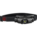 SureFire Maximus 1000 Lumen Rechargeable LED Headlamp - HS3-A-BK
