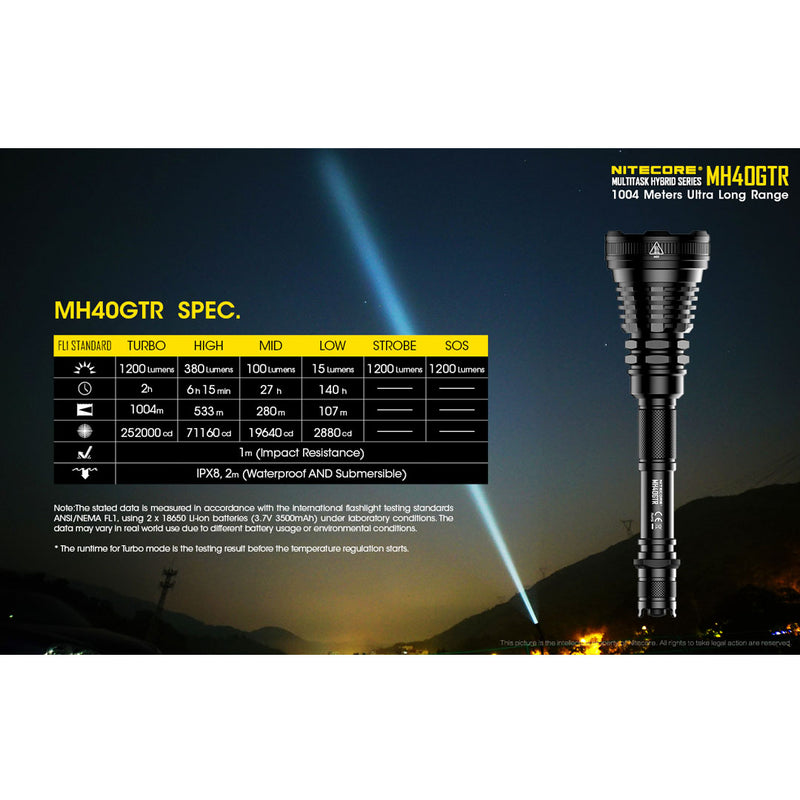 Nitecore MH40GTR 1200 Lumen Ultra Thrower Rechargeable Flashlight 2 x 18650 Batteries CREE XP-L HI V3 LED