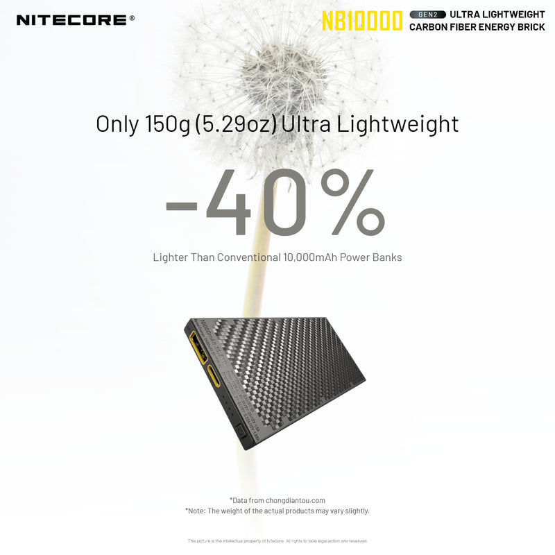 Nitecore NB10000 Power Bank Dual Output 10000mAh battery