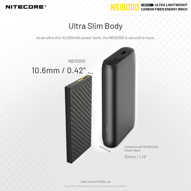 Nitecore NB10000 Power Bank Dual Output 10000mAh battery