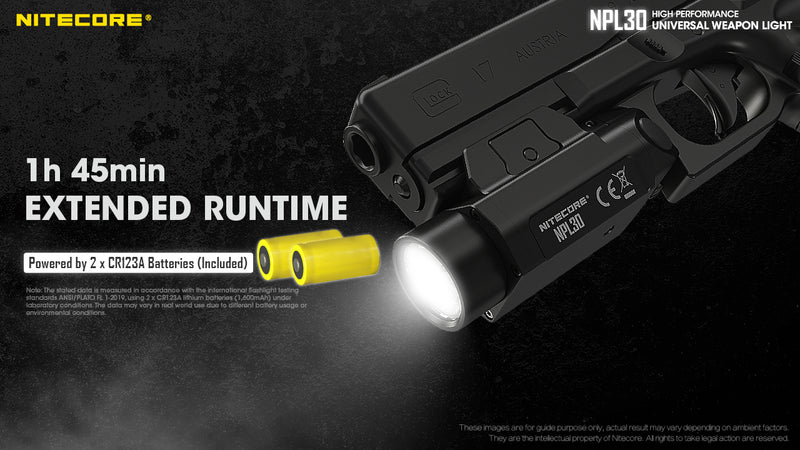 Nitecore NPL30 1200 Lumen Rail Mount Flashlight 4 x CREE XP-G3 LEDs