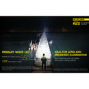 NITECORE NU32 550 Lumen LED Rechargeable Headlamp with White and Red Beams