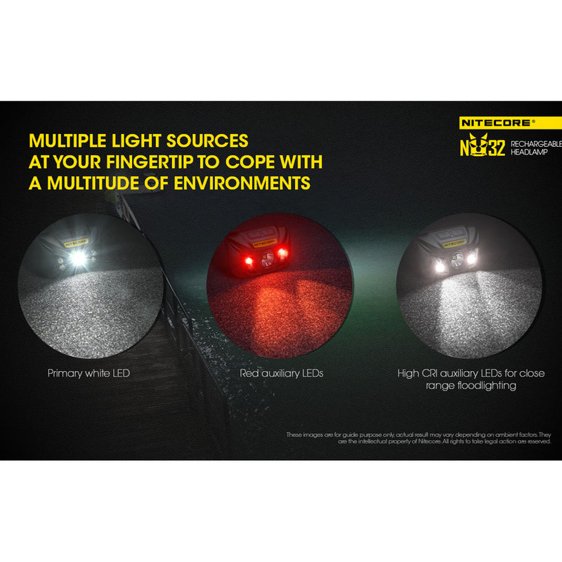 NITECORE NU32 550 Lumen LED Rechargeable Headlamp with White and Red Beams
