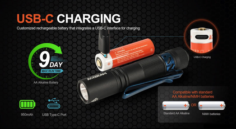 Acebeam Pokelit 550 Lumen AA Battery EDC Flashlight 1 x NICHIA 219F 5000K CRI90 - Black