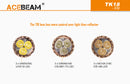 Acebeam TK18 Copper 1900 Lumen Flashlight 3 x OSRAM KW CSLNM1.TG LED