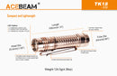 Acebeam TK18 Copper 1900 Lumen Flashlight 3 x OSRAM KW CSLNM1.TG LED