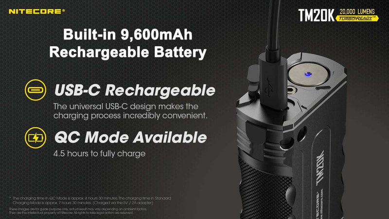 Nitecore TM20K 20000 Lumen Handheld USB-C Rechargeable Flashlight 19 x CREE XP-L2 LEDs