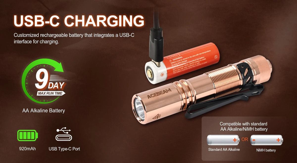 Lampe De Poche ACEBEAM Pokelit AA – 500 Lumens, CRI90, Rechargeable USB-C – Compacte EDC