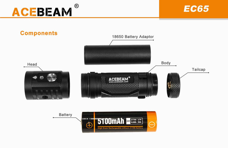 Acebeam EC65 4,000 Lumen USB-C Rechargeable Flashlight XHP 35 Hi LED