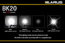 Klarus XT20 + BK20AB Kit - Dual Head XM-L 1200 Lumen LED Flashlight and Bike Light