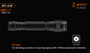 Niteye EC-A12 2x AA 380 Lumens CREE XP-L LED Flashlight
