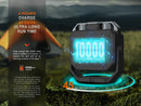 Fenix CL28R – 2000 Lumen USB-C Rechargeable Lantern with Adjustable Color Temp & Red Light