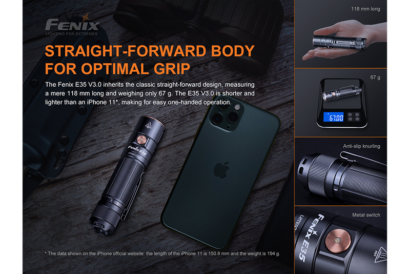 Fenix E35 V3.0 – 3000 Lumen USB-C Rechargeable EDC Flashlight