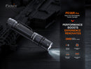 Fenix PD36R Pro – 2800 Lumen USB-C Tactical Flashlight (21700 Included)