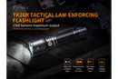 Fenix TK26R 1500 Lumen Tactical Flashlight – USB-C Rechargeable, White/Red/Green LEDs