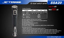 JETBeam SSA20 CREE G2 LED 300 Lumen 2 x AA Flashlight