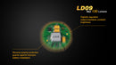 Fenix LD09 1 x AA CREE XP-E2 130 Lumen LED Flashlight