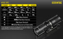 Nitecore MT10C 1x CR123 920 Lumens CREE XM-L2 U2 LED