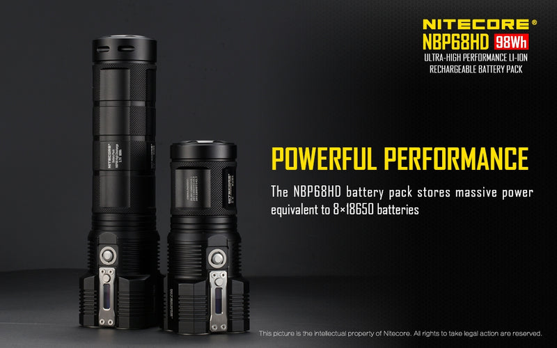 Nitecore NBP68HD Li-Ion Rechargeable Battery Pack for Nitecore TM38, TM28, TM15, TM26, TM36 Flashlights (8 x 18650)