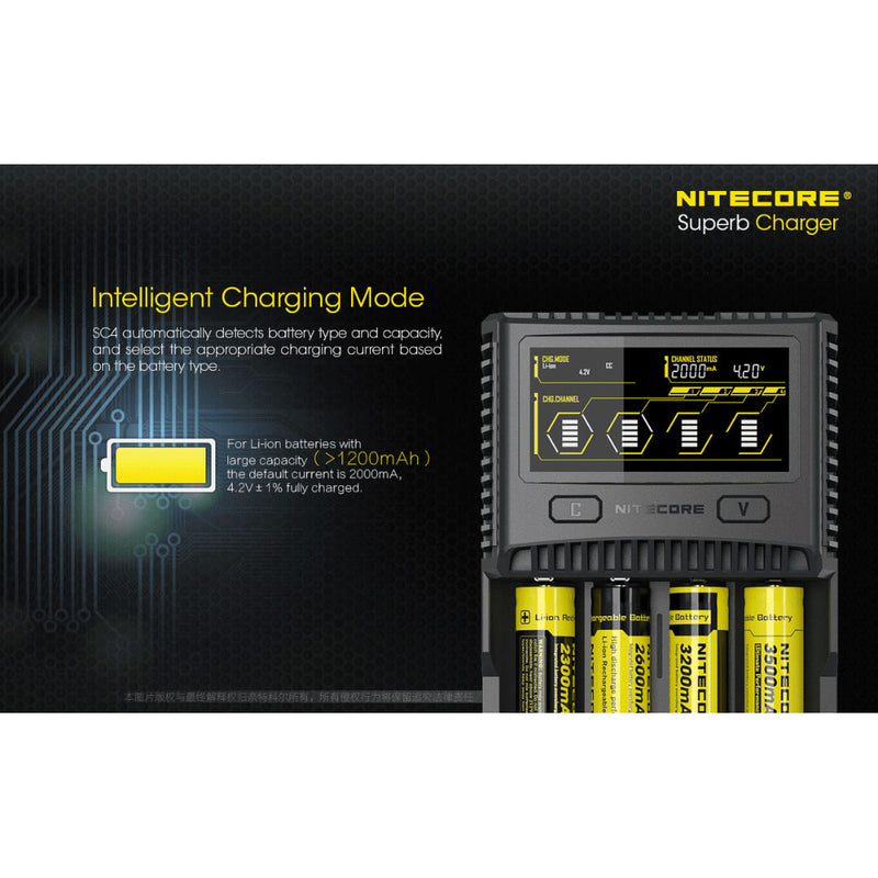 Nitecore SC4 Superb Charger – 4-Slot Universal Fast Battery Charger with LCD Display
