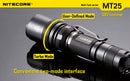 Nitecore Multi Task Series MT25 390 Lumen 2 x CR123 / 1 x 18650 CREE XP-G LED Flashlight