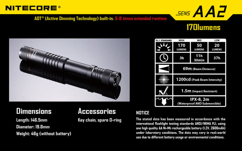 Nitecore SENS AA2 170 Lumen 2 x AA LED Flashlight