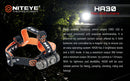 Niteye HA30 3 x AAA CREE XM-L U2 260 Lumen Headlamp