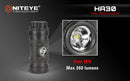 Niteye HA30 3 x AAA CREE XM-L U2 260 Lumen Headlamp