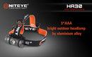 Niteye HA30 3 x AAA CREE XM-L U2 260 Lumen Headlamp