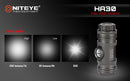 Niteye HA30 3 x AAA CREE XM-L U2 260 Lumen Headlamp