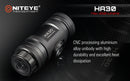 Niteye HA30 3 x AAA CREE XM-L U2 260 Lumen Headlamp