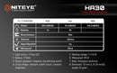 Niteye HA30 3 x AAA CREE XM-L U2 260 Lumen Headlamp