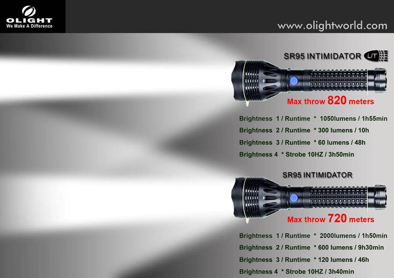 Olight SR95UT Ultra Throw Intimidator 1050 Lumens SBT-90 Flashlight
