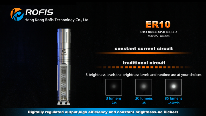 Rofis ER10 CREE XP-G R5 85 Lumen 1 x AAA Stainless Steel LED Flashlight